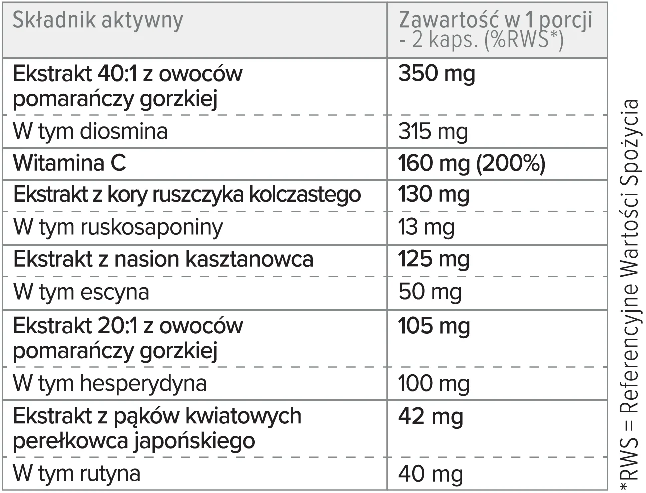 Cyclo 6 Forte - Image 3