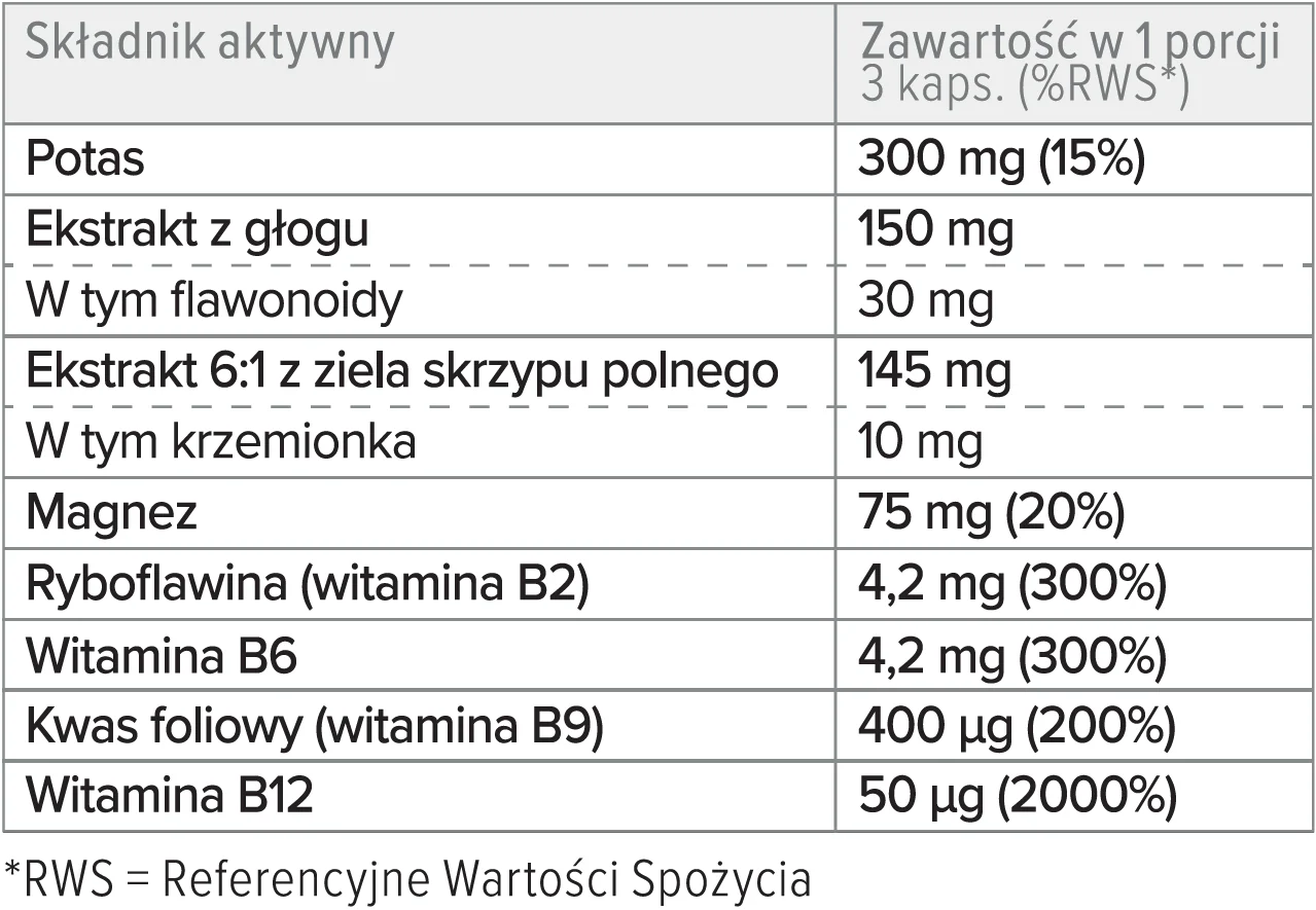 Pressure Forte na prawidłowe ciśnienie krwi i pracę mięśnia sercowego - Image 4
